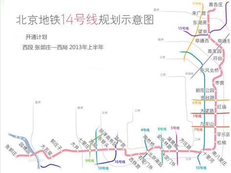 图为14号线示意图