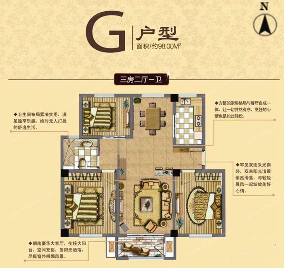 新城汇金