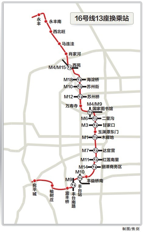 图为16号线规划图