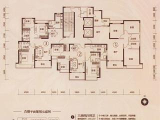 安阳恒大绿洲