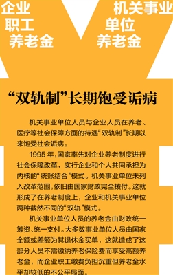 老年人口今年将突破_老龄蓝皮书 今年老年人口将突破两亿大关(3)