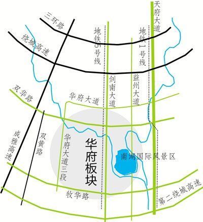 华府板块华府板块北至双华路,南至牧华路,东至剑南大道,西至华府大道