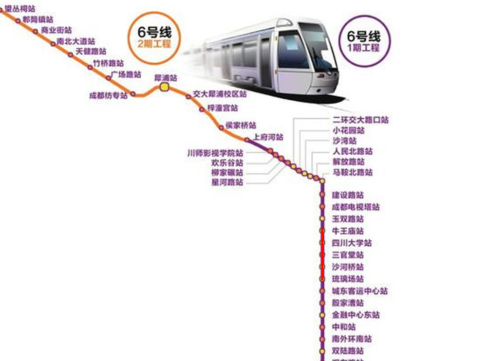 抢先围观:成都地铁在锦江区站点究竟有哪些?