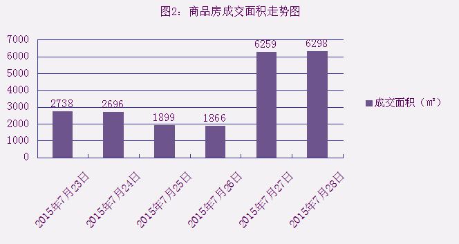 宜兴市20年gdp_2020年宜兴市国民经济和社会发展统计公报