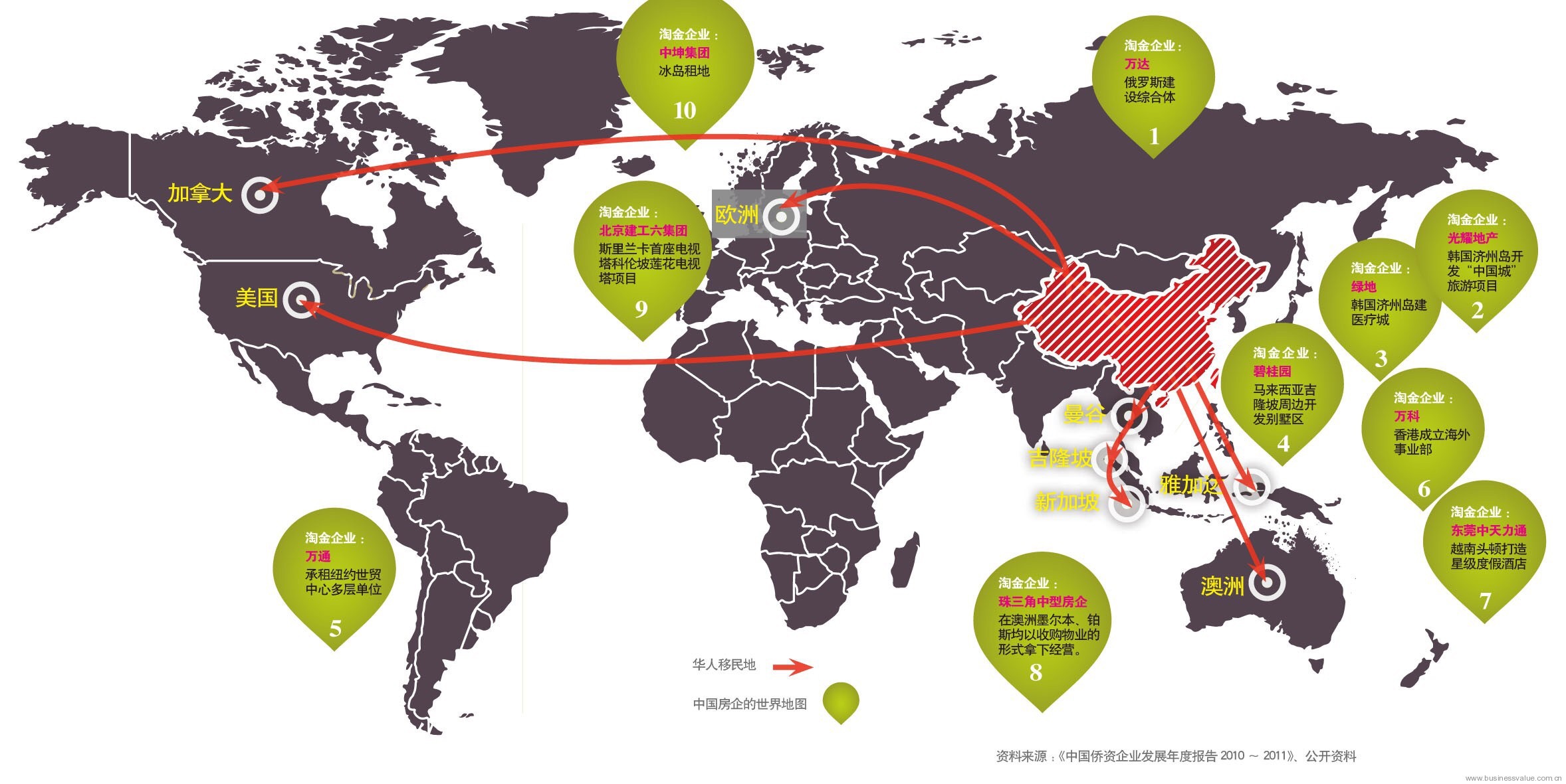 担心食品安全问题 2014年中国人海外地产投资暴增46%-房产新闻-北京百度乐居房产网