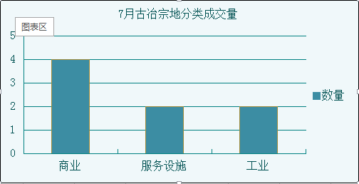 唐山市为什么GDP那么高_人均GDP比拼 9省超1万美元 陕西人均GDP全国第13位