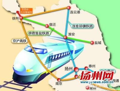 已获批的连淮扬镇铁路计划从规划