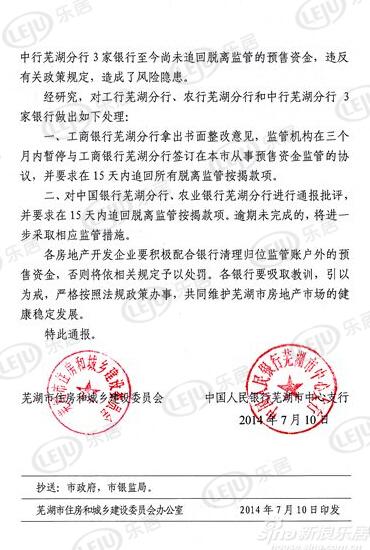 芜湖三家银行违反商品房预售资金监管办法遭通