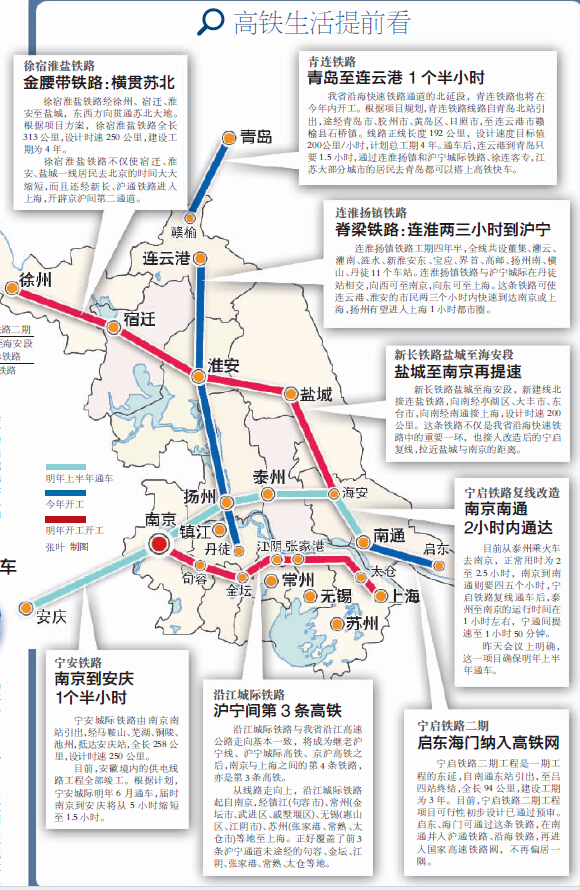 江苏高铁规划图 江苏全省进入高铁时代
