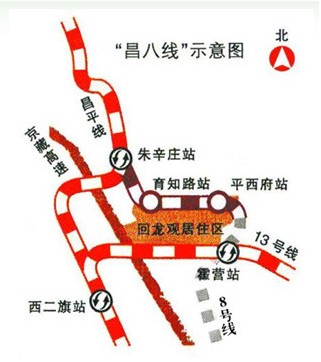 图为昌八线示意图