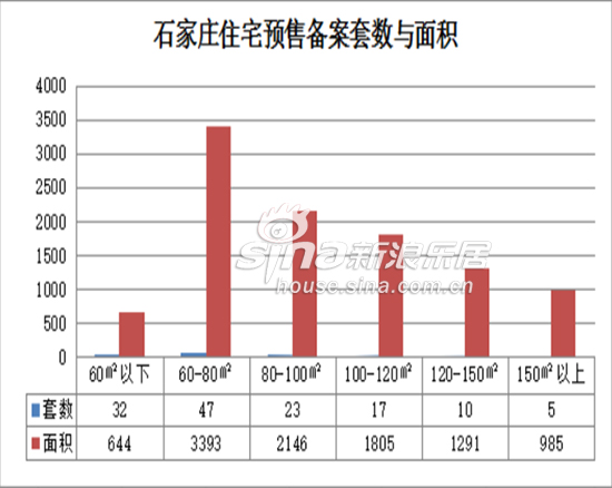 零装修招标网_车商谈实录：论二级网点管理与运营