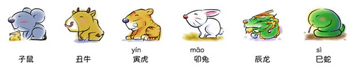 风水:十二生肖的床头怎么放 风水:十二生肖的床头怎么放