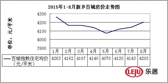 20151--8緿ͼ(ٳǷ)