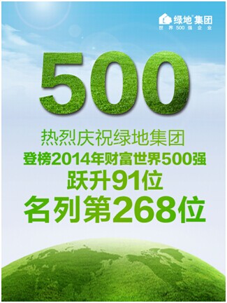 绿地世界500强排名268位 较上年跃升91位(组
