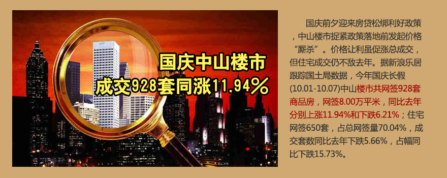 国庆中山楼市成交928套同涨11.94%