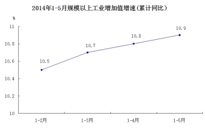 德阳经济总量在全省排位_德阳东湖山公园图片