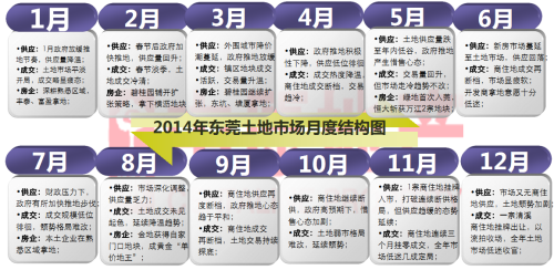 500万以上人口_中国500万以上人口城市排名 500万人口城市名单(2)