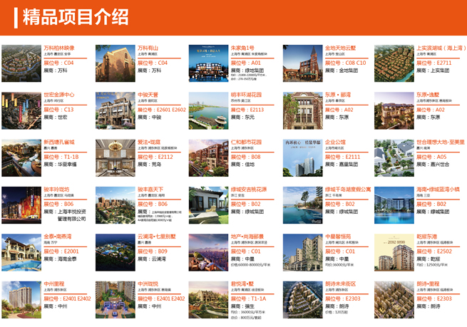 2015年上海十一假日房展会部分参展商名单