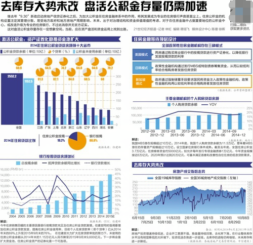 解决城市人口过多_中国大城市是人口过多,还是分布失衡(3)