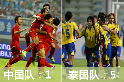 中国队vs泰国队