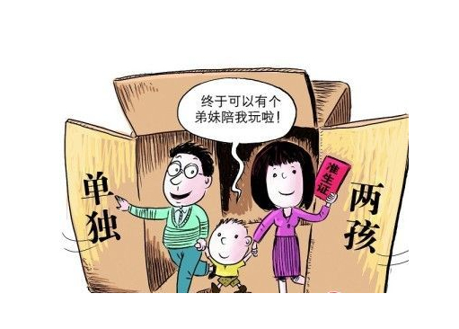 人口政策的变化_中国人口增长率变化图(2)