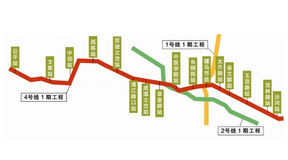 地铁4号线红利提前享:4800买城东地铁盘(图)