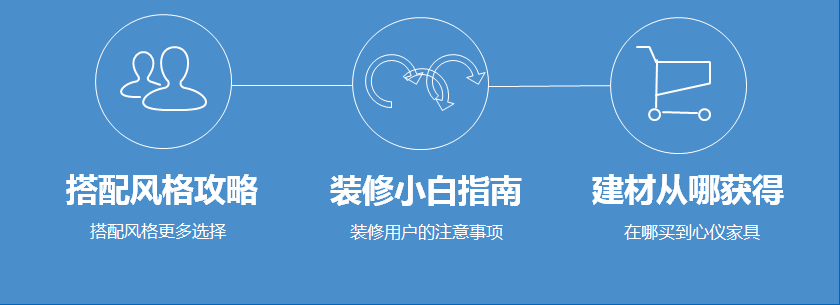 图阅家居帮助模块 图阅家居帮助模块