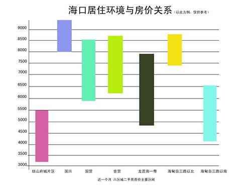 人口栅格怎么使用_灭火器使用方法图片(3)