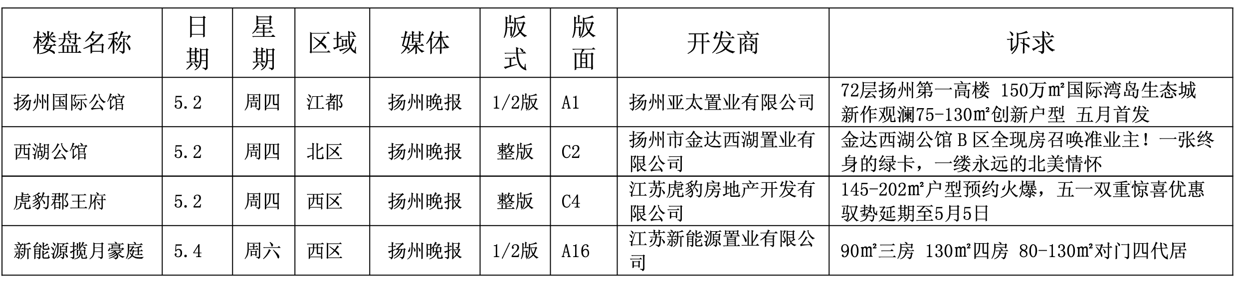 ͼ9Ͷýϸ(4.29-5.5)