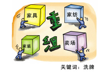 行业洗牌 行业洗牌