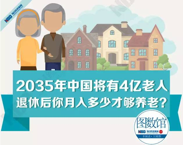 十四五期间全国老年人口将突破3亿(3)