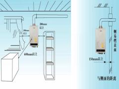 燃气热水器安装图 为家庭安装提供参考