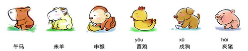 风水:十二生肖的床头怎么放 风水:十二生肖的床头怎么放