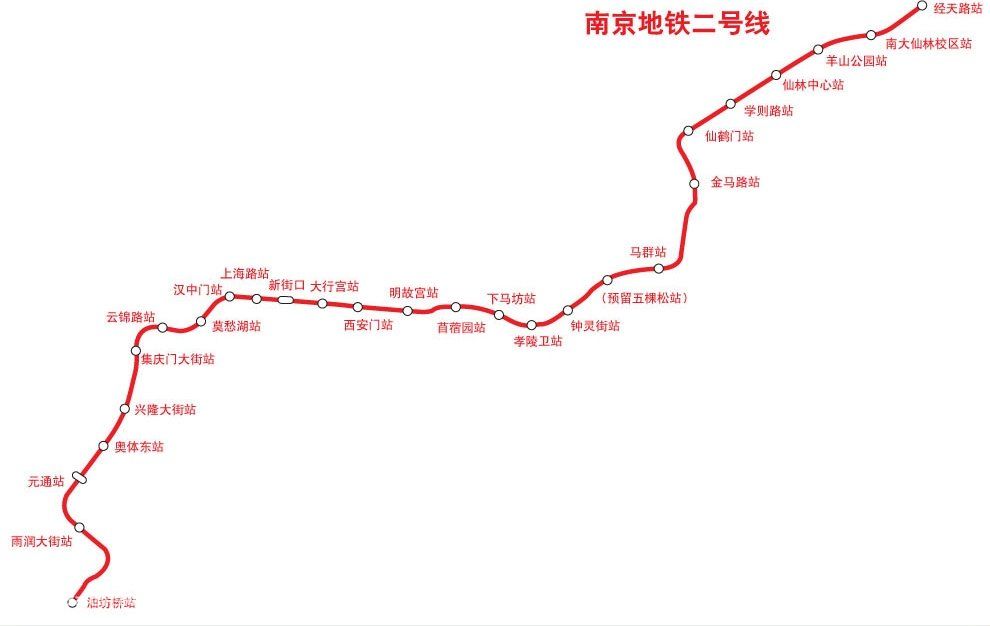 高科荣境在售叠加别墅南京地铁2号线沿线楼盘