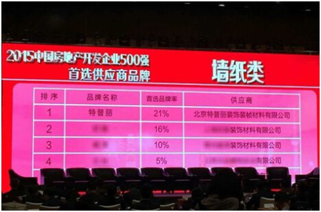 圖為：2015中國房地產(chǎn)開發(fā)企業(yè)500強(qiáng)首選供應(yīng)商品牌-墻紙類首選率排名表