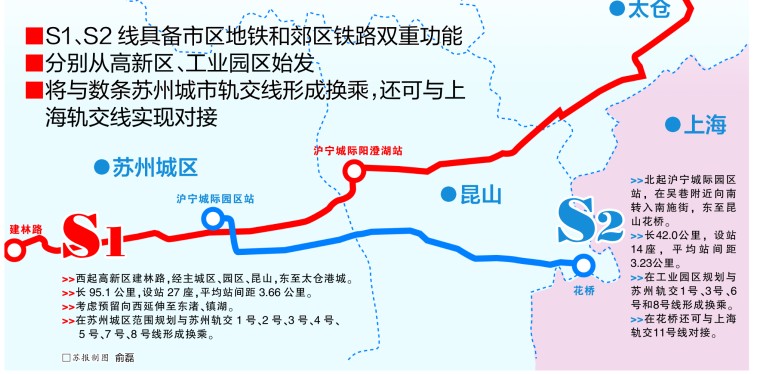 是真的!苏昆沪市域轨交S1号线或明年开建!