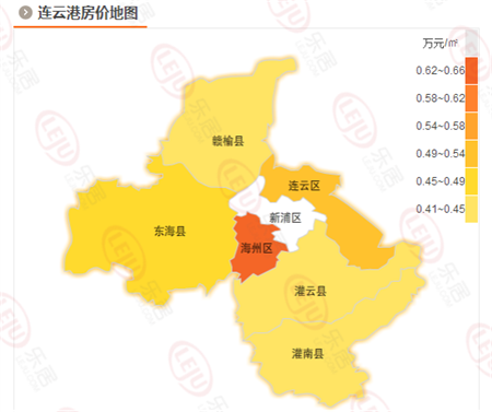 原新浦区房价与购买力遥遥领先,东海房价与购买力成正比,连云区虽然