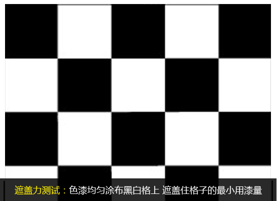 墙面漆选购