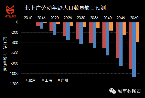 三棵树乡人口数_母亲给儿女1人1个肾 一家四口三人患尿毒症