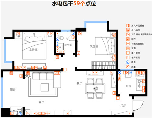 点位图详解