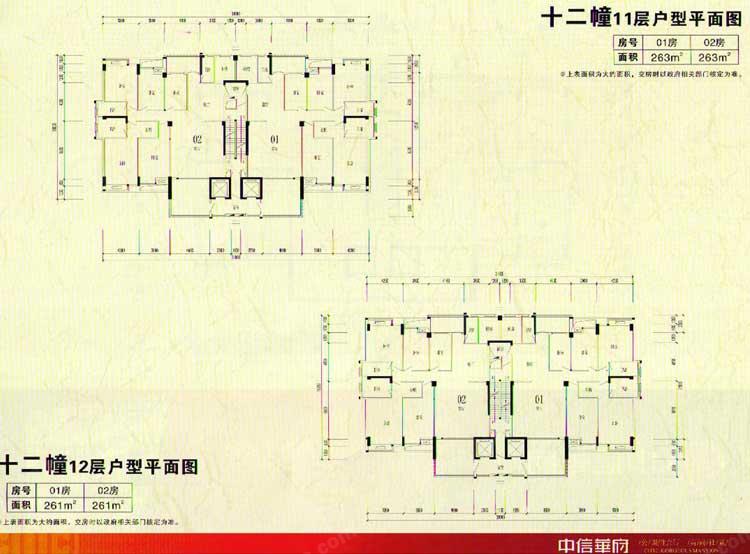 中信华府