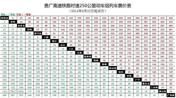 贵广高铁8月22日试运营 御江南15分钟畅达广