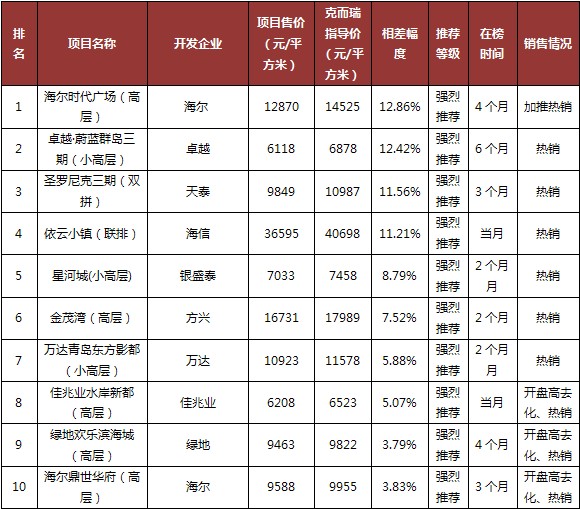 2ൺǿƼ¥TOP10    <a href=