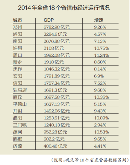 新乡公司排名_新乡挖掘机公司(2)