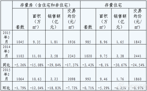 洛阳总人口数_洛阳市一本上线人数首破6000人(2)
