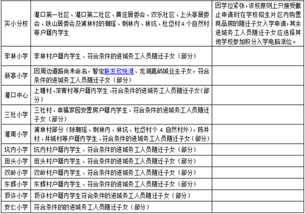 厦门每年新增户籍人口_厦门人口(2)