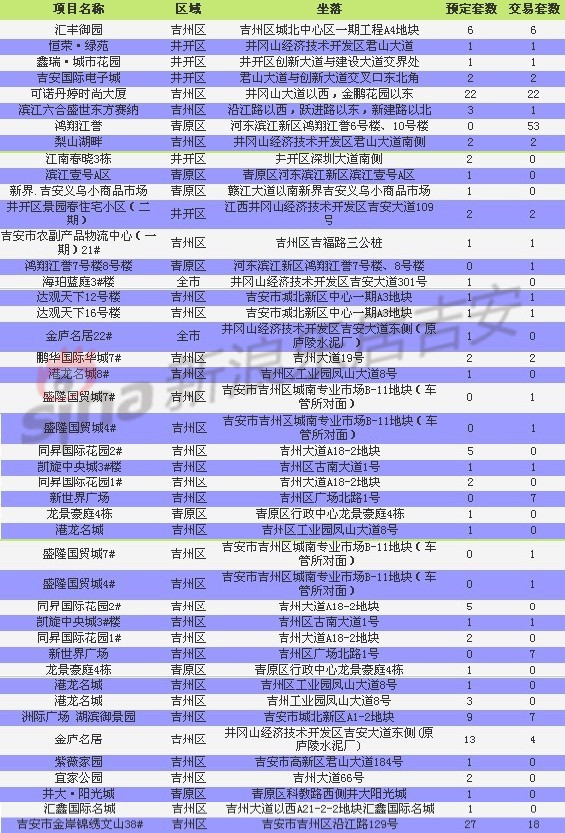 井冈山市人口总数_井冈山归来,王俊铭提出三点要求(3)