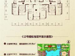 杨凌恒大城