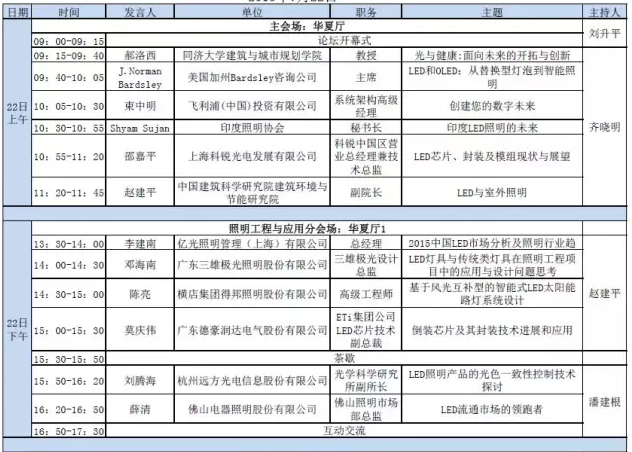 2015中國LED照明論壇7月22日日程(一) 2015中國LED照明論壇7月22日日程(一)