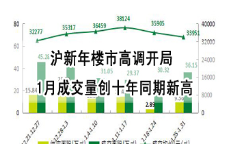 中国奥园地产集团成立20周年盛典隆重举行_新